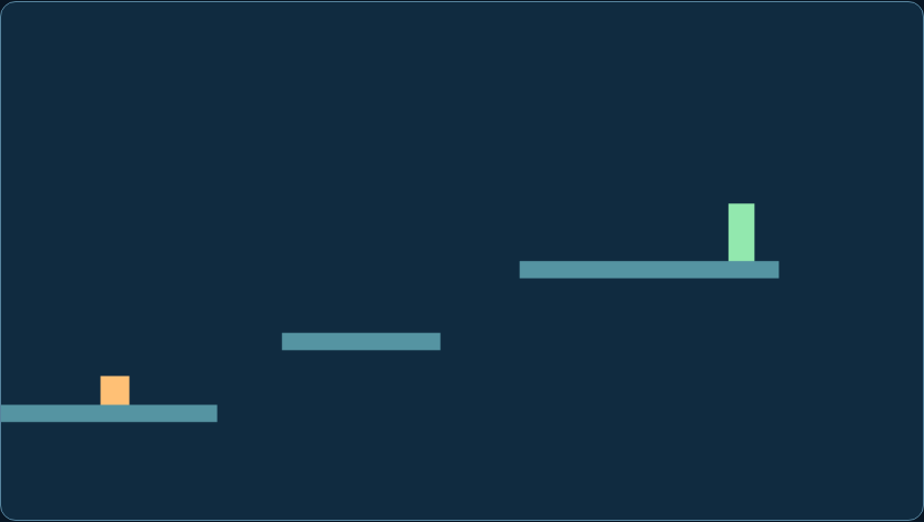 Actual Beacon Hop gameplay: a playable BINX reference